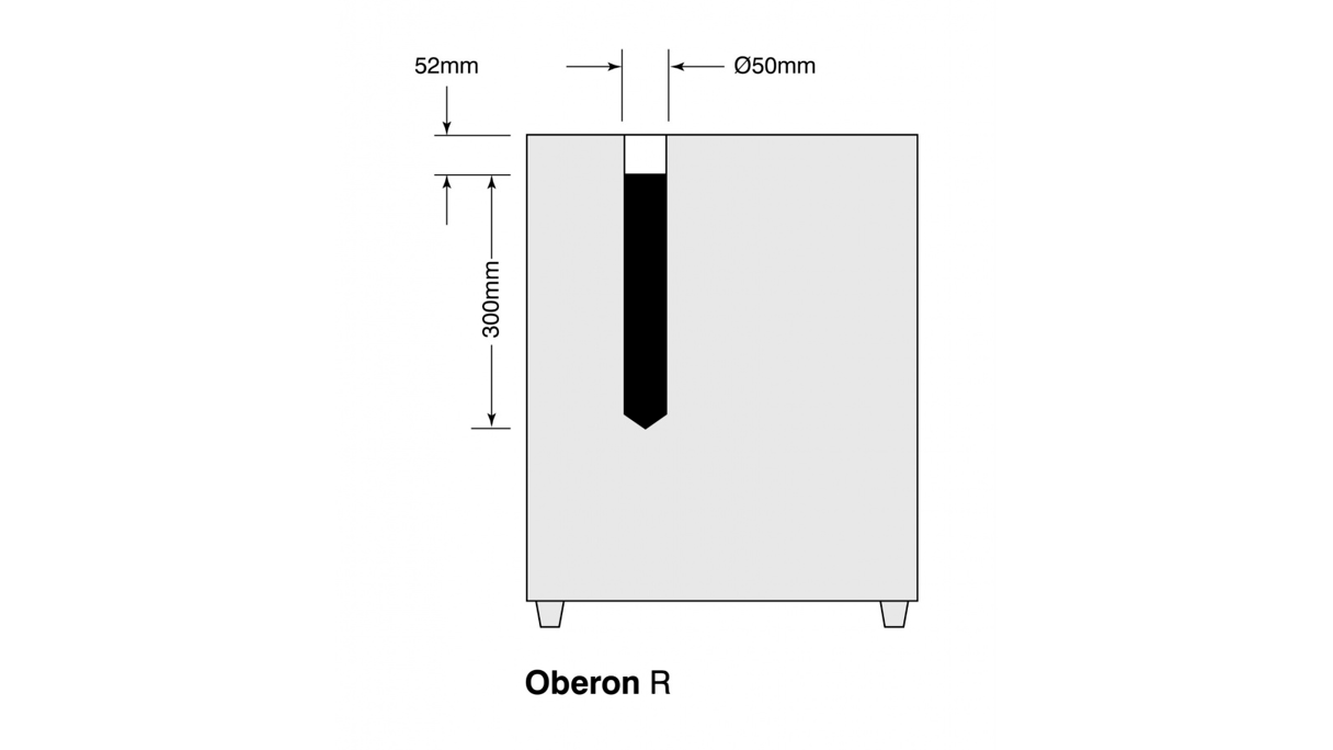 Oberon R Diagram