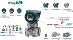 Overview EJA110E 1