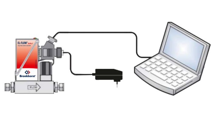 Software Tools 960047 EN