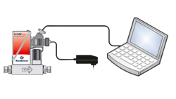 Software Tools 960047 EN