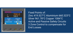 169 Three Zone Fixed Points