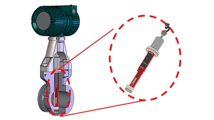 Yokogawa VY Serie Vortex Flowmeter Integral 16 9
