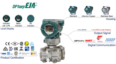 Insatech Overview EJA120E